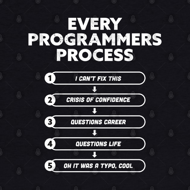 Every Programmers Process | Funny Gift for Coding Geek by qwertydesigns